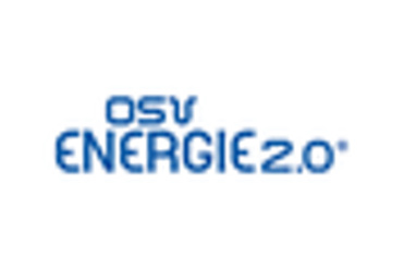 OSV Energie