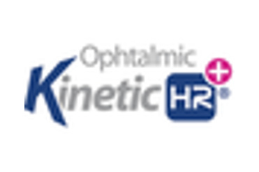 Ophtalmic Kinetic HR+