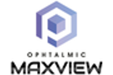 Ophtalmic Maxview